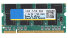 DDR1